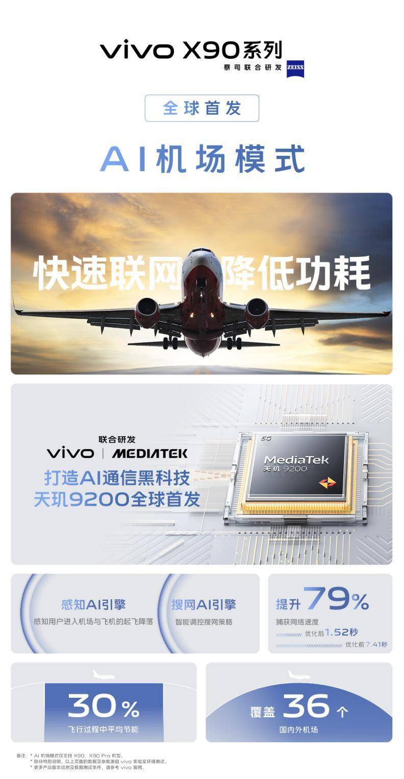 华为手机飞行模式无法关闭
:双芯合璧，vivo X90系列打造AI通信硬核科技