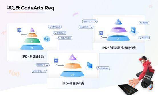 华为手机软件自启动
:华为发布自研工具软件，从自给自足到实现商业闭环