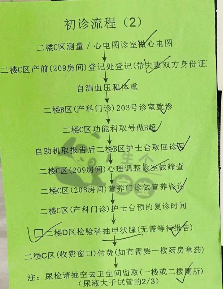 华为手机装小卡还是大卡
:上海长妇幼产检攻略、产检时间、产检流程-第1张图片-太平洋在线下载