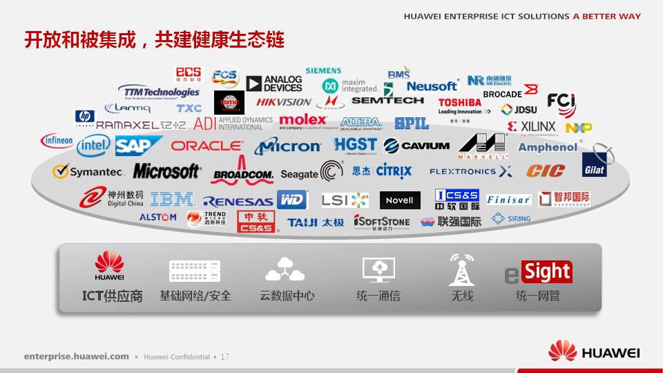 华为手机的渠道问题有哪些有人知道华为笔记本回收的渠道吗-第1张图片-太平洋在线下载