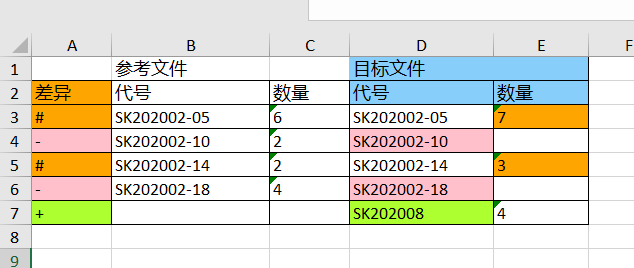 魔法插件下载苹果版
:SOLIDWORKS插件 BOM自动对比工具-第5张图片-太平洋在线下载