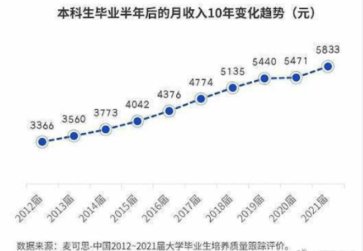 搜狗手机浏览器:媒体试驾坦克500翻车；传女生校企实习被领导性侵怀孕；有基金清仓式减持小鹏-第2张图片-太平洋在线下载