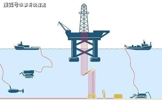 三星手机型号大全:水下湖底或者海底光纤数字通信参数大全-第14张图片-太平洋在线下载