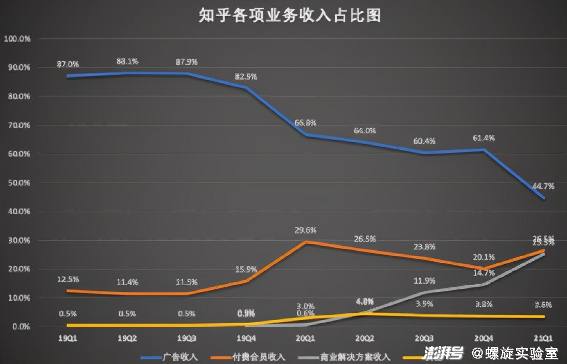 青岛苹果发货慢吗知乎新闻青岛市黄岛区苹果售后服务网点-第2张图片-太平洋在线下载