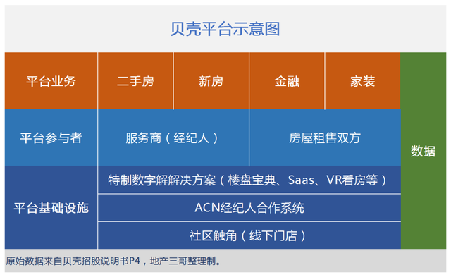 链家link客户端链家link提示音下载-第2张图片-太平洋在线下载