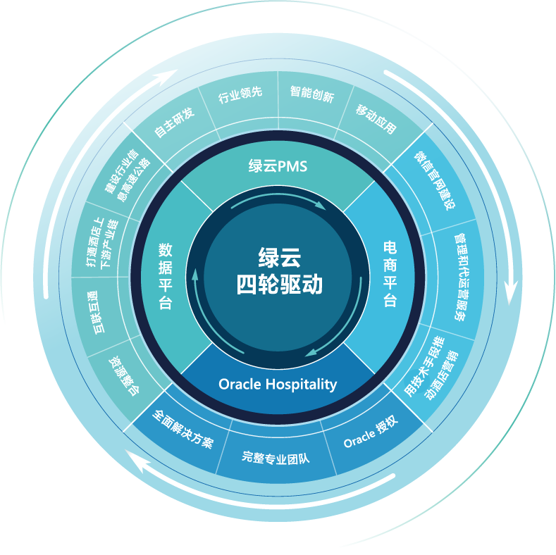 新闻客户端运营方案新媒体的运营思路及方案-第1张图片-太平洋在线下载