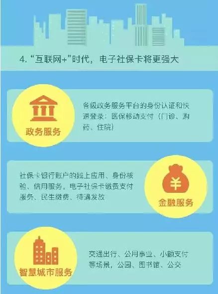 长春社保缴费客户端官网长春社保缴费基数表2024最新公布-第2张图片-太平洋在线下载