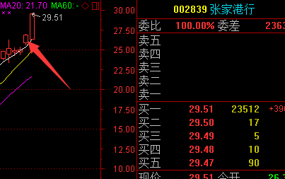 短线大师苹果版数据恢复大师苹果手机下载-第1张图片-太平洋在线下载