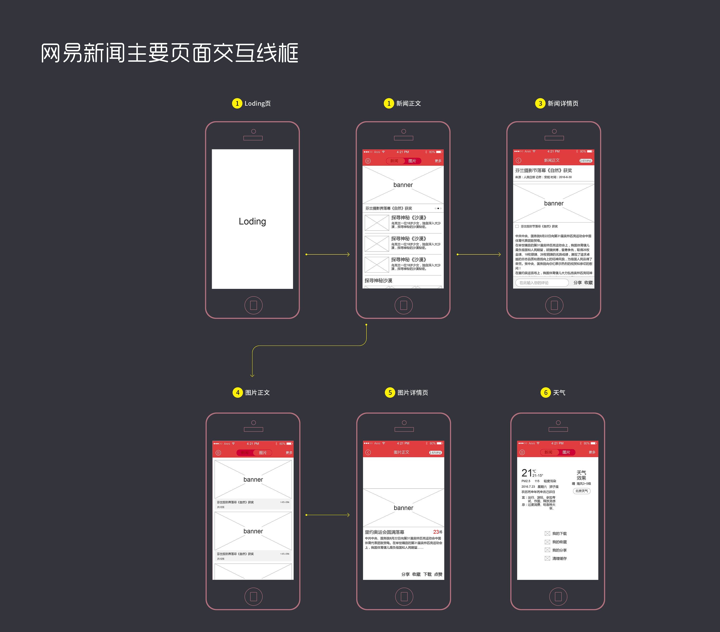 如何修改网易新闻手机网易邮箱如何修改绑定手机号码-第1张图片-太平洋在线下载