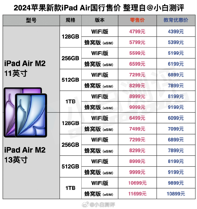 苹果怎么下中国版的苹果乐园苹果的appstore没有了怎么办-第2张图片-太平洋在线下载