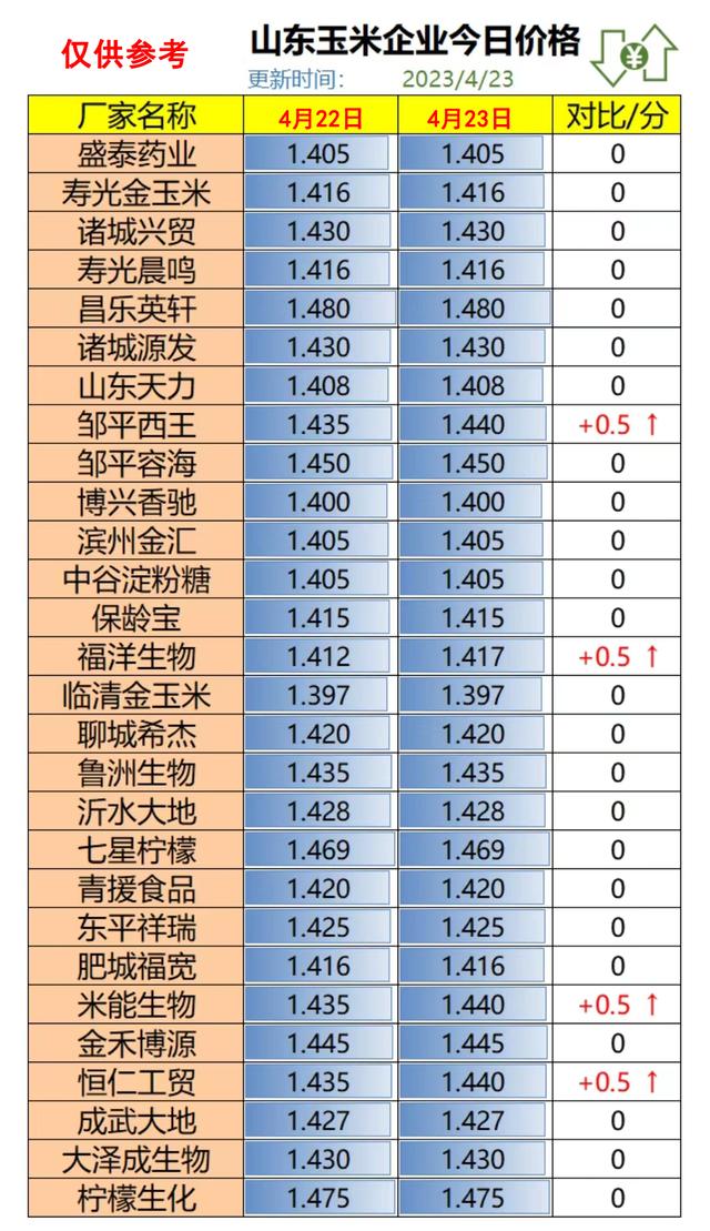 苹果版外调助手外调助手官网电脑版-第2张图片-太平洋在线下载