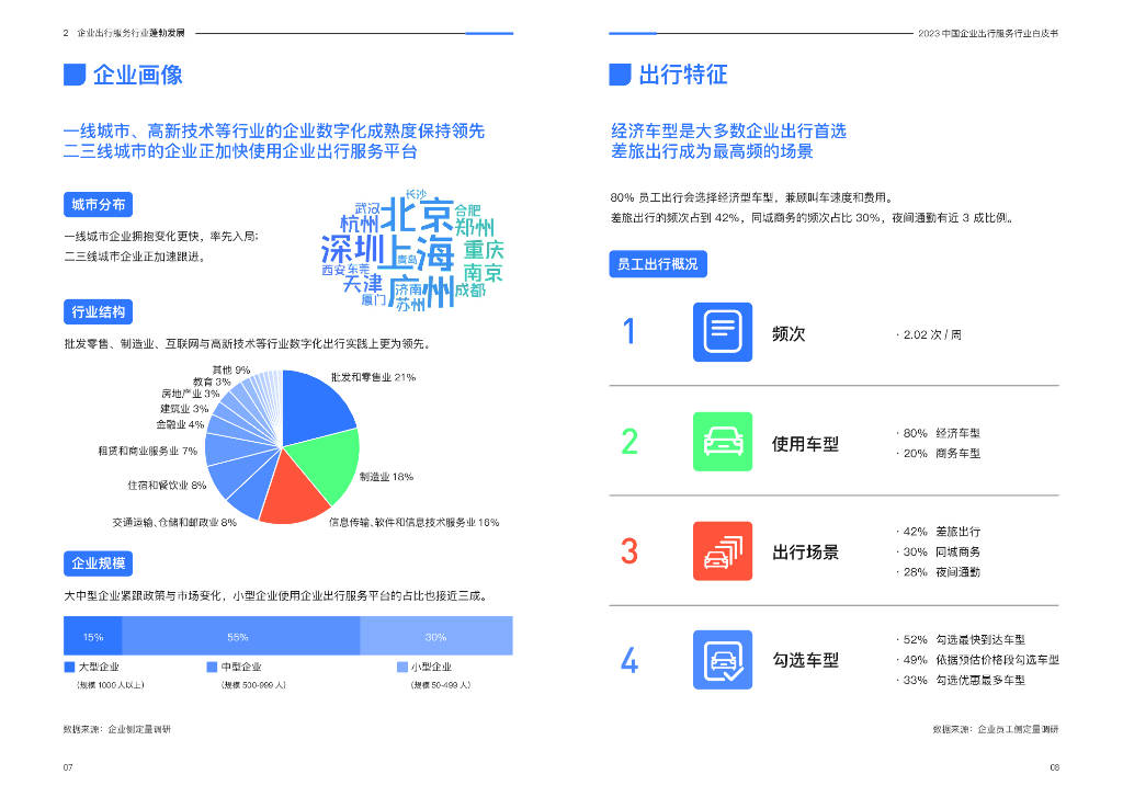 苹果滴滴企业版滴滴企业版app