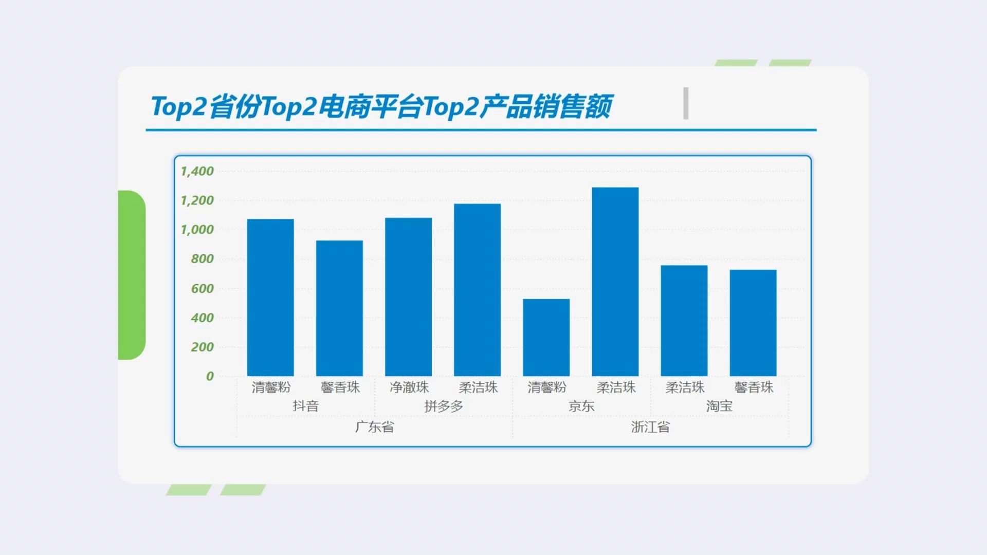 powebi有手机版吗powerbi官网下载安装-第1张图片-太平洋在线下载