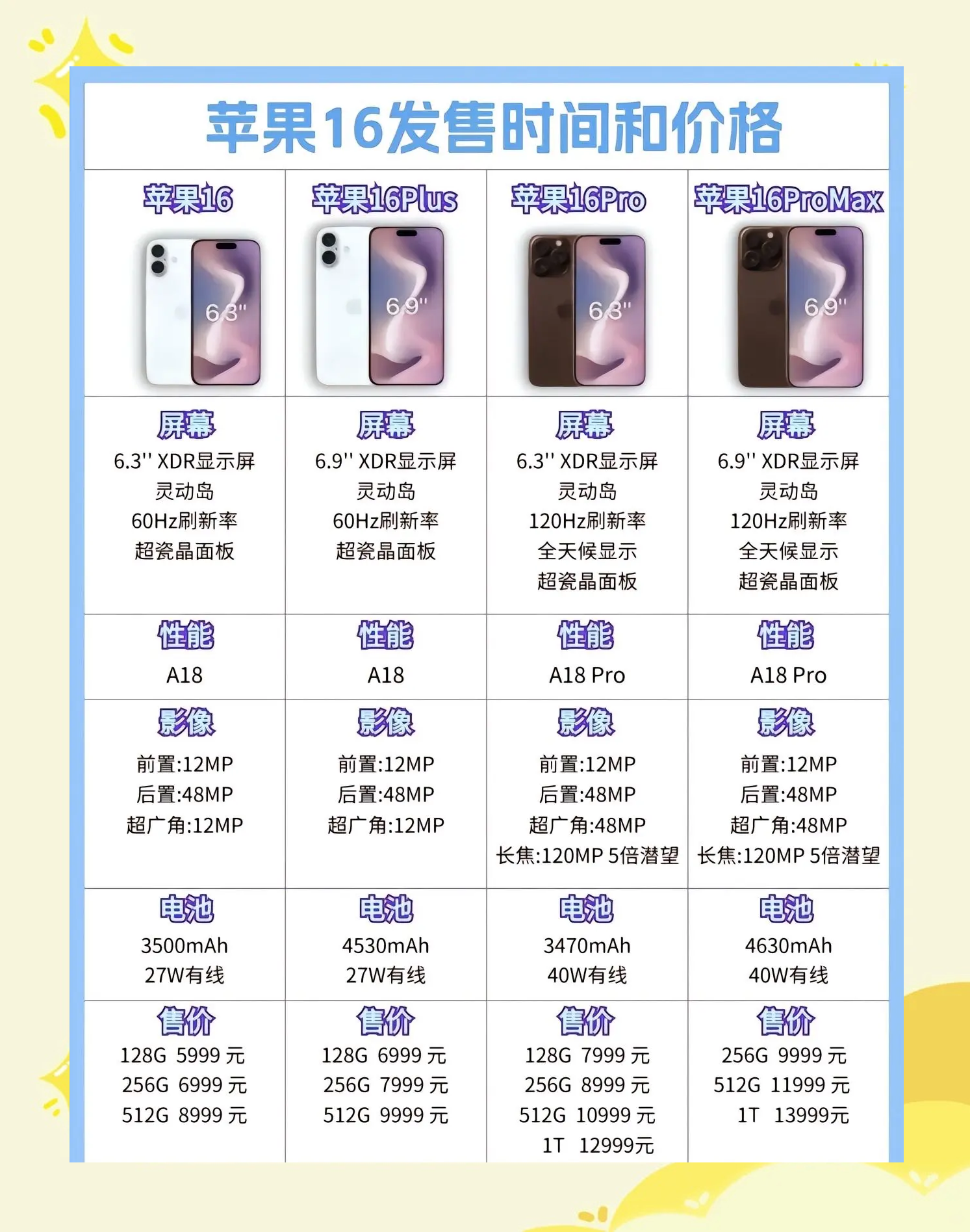 苹果手机保值版和大众版(苹果手机哪个保值率高一些)-第2张图片-有道翻译官网 苹果手机保值版和大众版(苹果手机哪个保值率高一些)-第2张图片-有道翻译官网