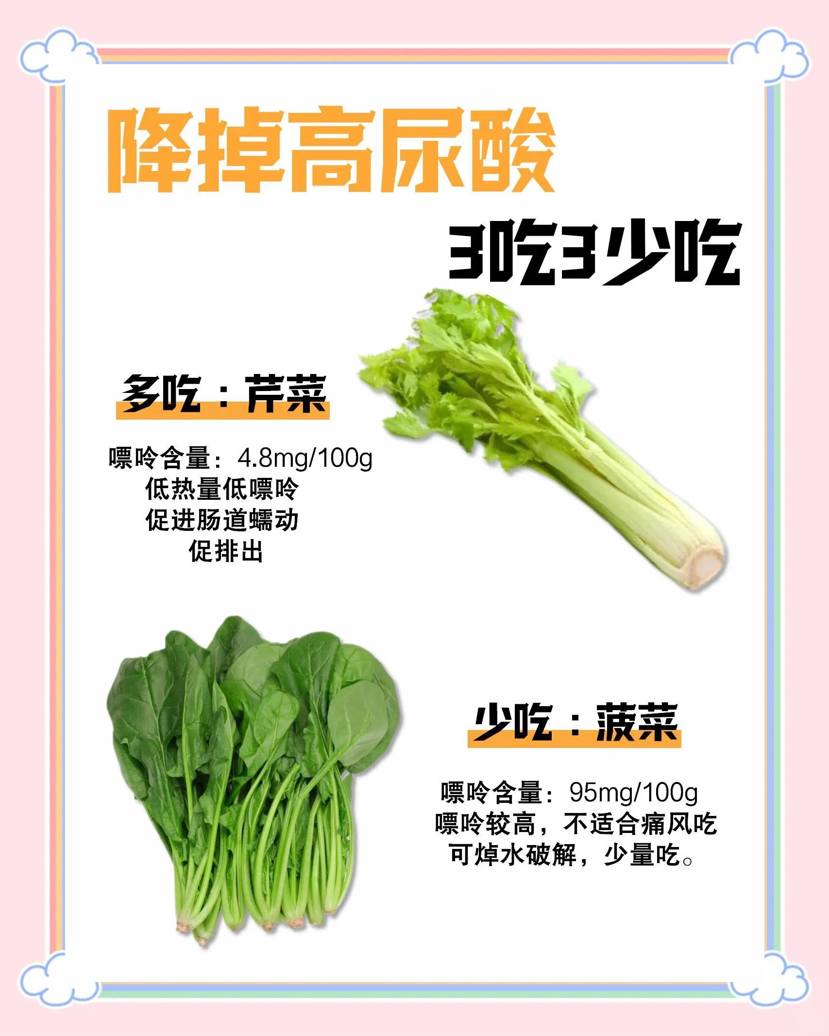 痛风可以吃苹果版(痛风病人可以吃苹果吗?)-第6张图片-有道翻译官网