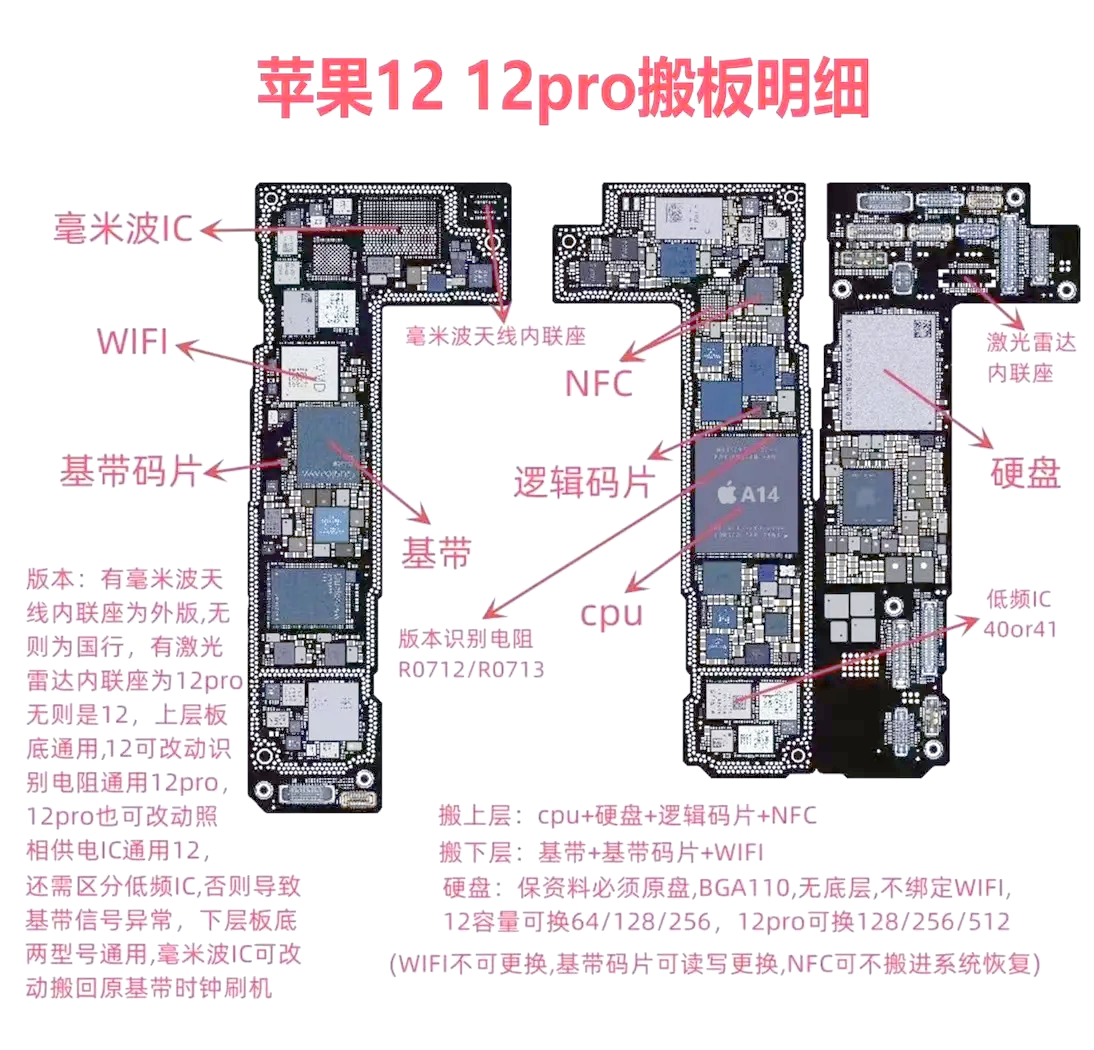 苹果x和苹果11主版能否匹配(苹果x和苹果11可以共用一个手机壳吗)-第7张图片-有道翻译官网 苹果x和苹果11主版能否匹配(苹果x和苹果11可以共用一个手机壳吗)-第7张图片-有道翻译官网