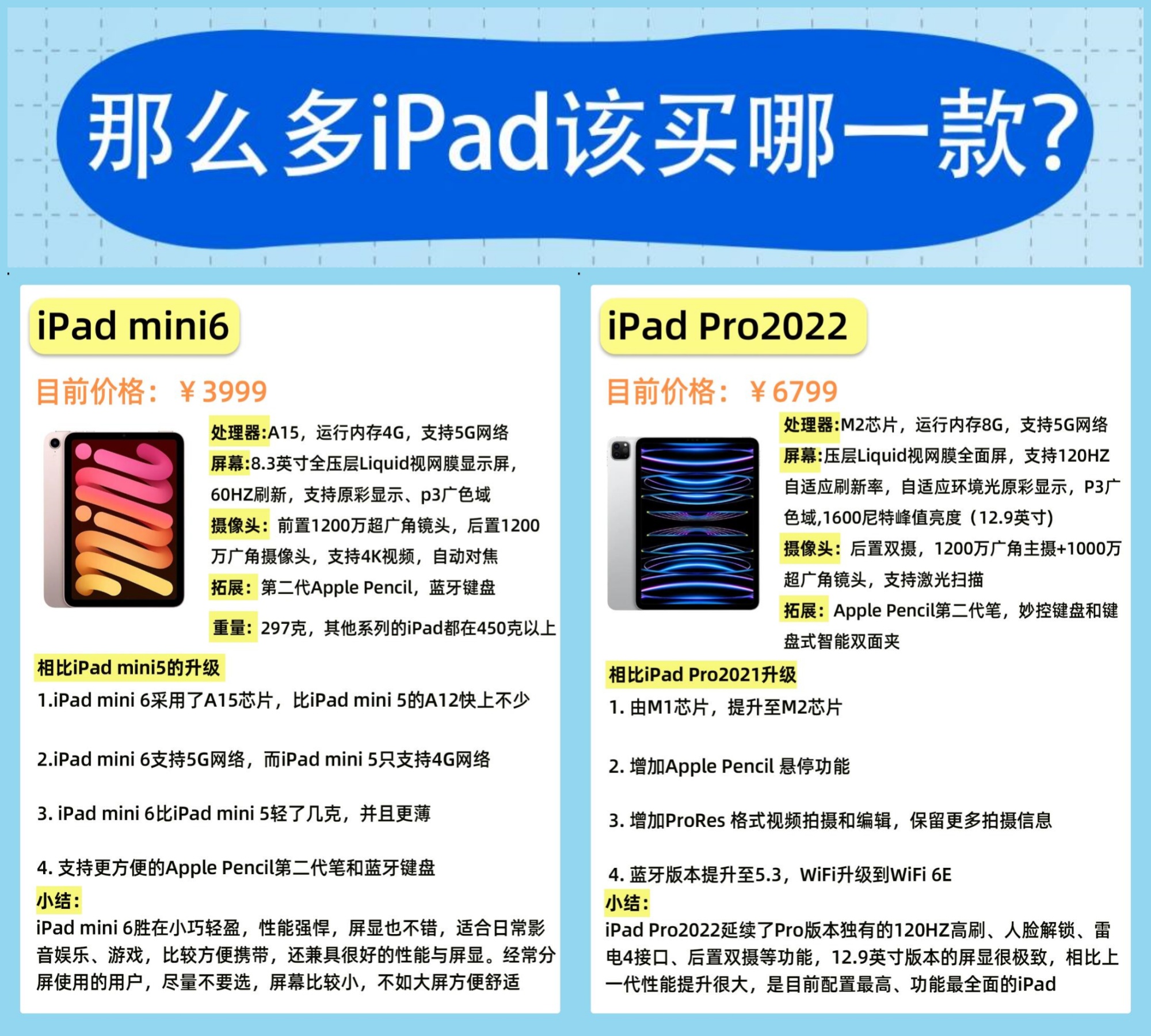 苹果S版和V版那个好(苹果v版和s版的区别)-第8张图片-有道翻译官网